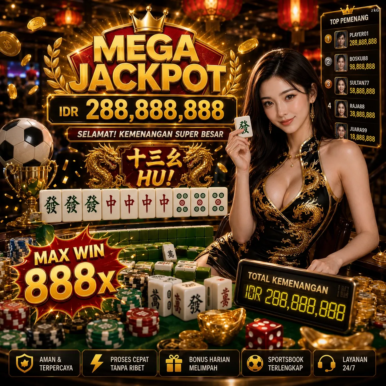 Panduan Lengkap Menjelajahi Platform Permainan zk6